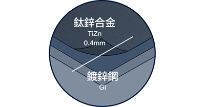 img_products
